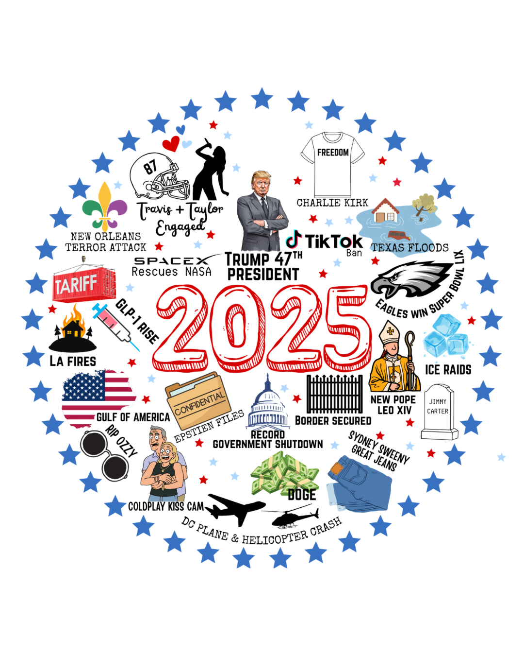 2025 Commemorative Ornament Year In Review Keepsake